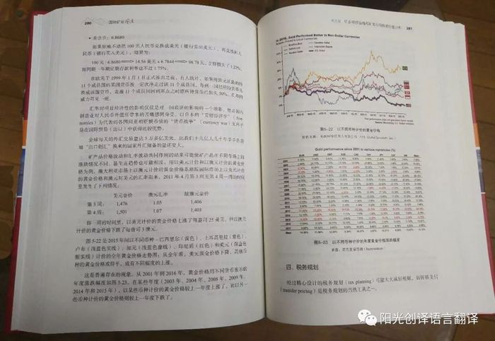 《国际矿业风云》图书内页 展示 《国际矿业风云》图书内页 展示