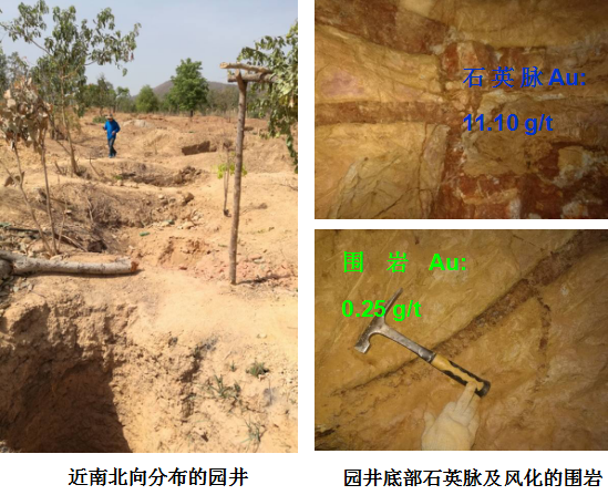 阳光创译-Au-2矿体地表民采井及井底石英脉 阳光创译-Au-2矿体地表民采井及井底石英脉